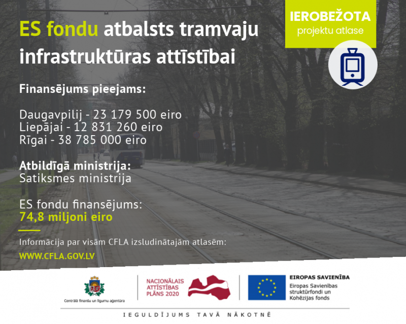 ES fondu finansējums tramvajiem
