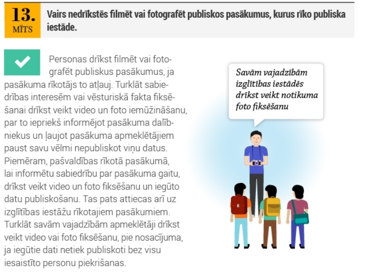 Personas datu apstrāde ES fondu projekta ietvaros